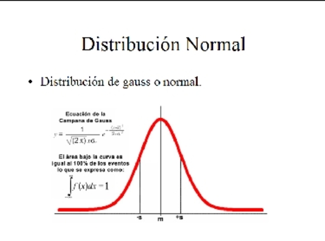 Cursos de Control Estadístico de Calidad