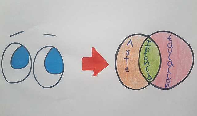 Nueva mirada sobre la infancia, el arte y la educación.