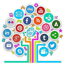 El impacto de las redes sociales y el internet.