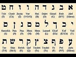 Creación del primer Alfabeto