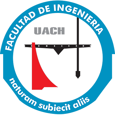 Timeline: Los hitos más importantes del desarrollo de las redes sociales