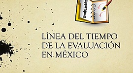 Timeline: Historia de la Evaluación Educativa