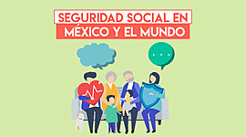 Timeline: "Antecedentes del Derecho de la Seguridad Social en el mundo y en México"