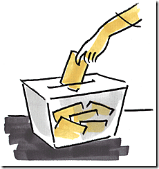 Derechos Civiles y Políticos.