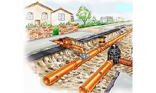 Alcantarillado moderno