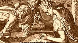 Timeline: History of Geometry in Mathmatics