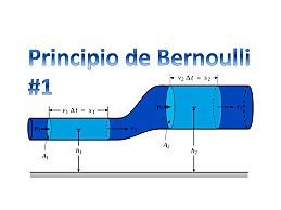 Principio de Bernoulli