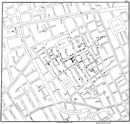 John Snow - "El mapa de la colera"