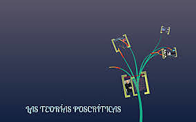 Etapa 4 Teorías post-críticas (1990-actualidad)