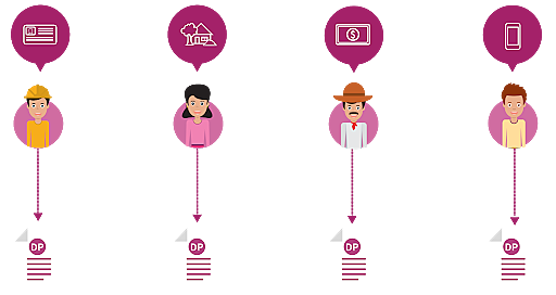 México. Ley Federal de Protección de Datos Personales