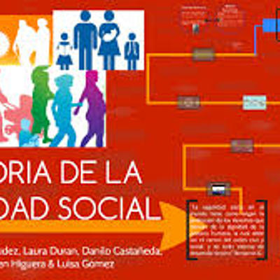 Timeline: Antecedentes del Derecho de la Seguridad Social en el mundo y en México