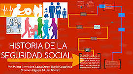 Timeline: Antecedentes del Derecho de la Seguridad Social en el mundo y en México