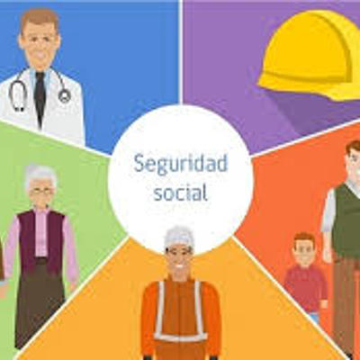 Timeline: "Antecedentes del Derecho de la Seguridad Social en el mundo y en México"
