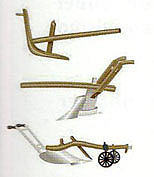 Creación del arado de Robert Ransome