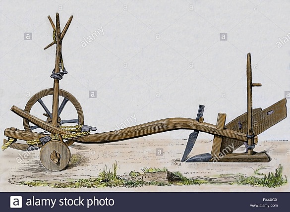 Creación del arado con ruedas