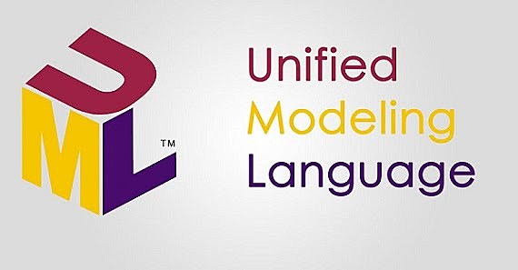 Surgimiento del Lenguaje de Modelado (UML)
