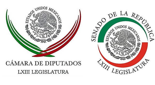 CÓDIGO CIVIL FEDERA