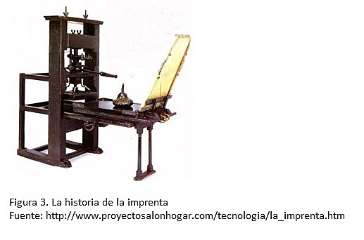 Aparición de la imprenta