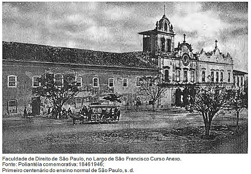 Momento de destaque na história da formação dos profissionais para o magistério.