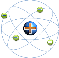 Modelo atómico de Rutherford