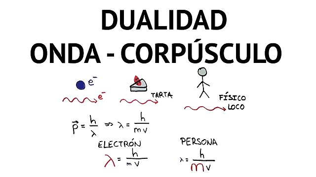 Teoría de la dualidad de Broglie