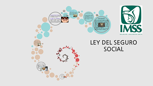 Ley del Seguro Social.
