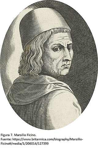 Marsilio Ficino
