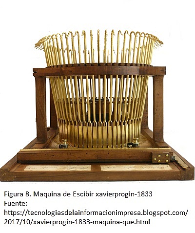 La maquina de escribir