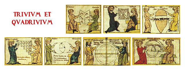 TRIVIUM Y QUADRIVIUM