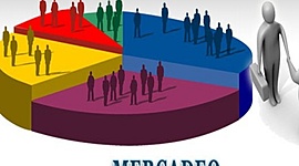 Timeline: HISTORIA DEL MERCADEO