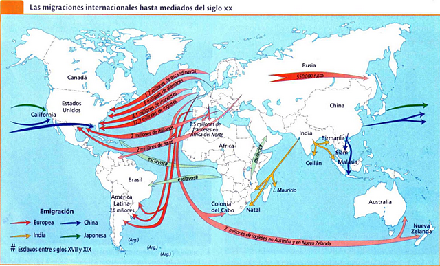 Diferencias entre paises