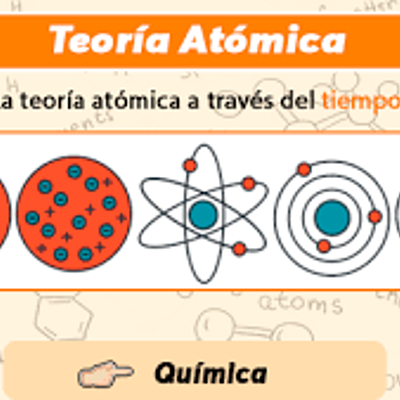 Timeline: TEORÍA ATÓMICA