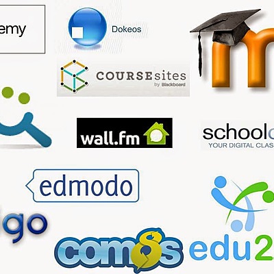 Timeline: Plataformas Educativas