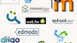 Timeline: Plataformas Educativas