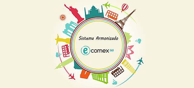 Nacimiento del sistema Armonizado