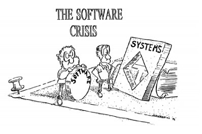 Ing. de Software en los años 60 Crisis del Software