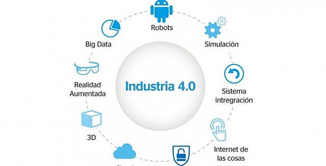 PROBLEMÁTICAS HUMANISMO DIGITAL 1