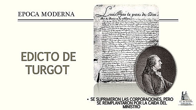 La edad media 12 de Marzo de 1776