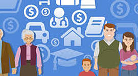 Timeline: ANTECEDENTES DE LA SEGURIDAD SOCIAL