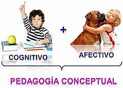 Pedagogía conceptual