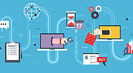 Timeline: Evolución del comercio electrónico