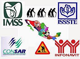 Tipos de Seguros Sociales