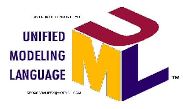 año 1994 Creación del Lenguaje Unificado Modelado UML
