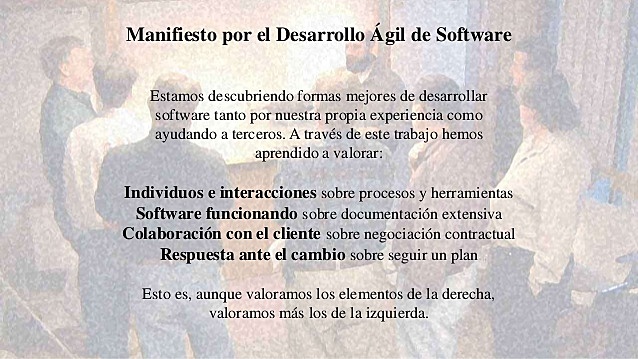Manifiesto Agil