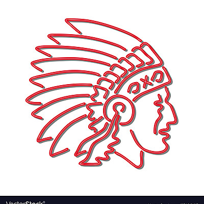 Timeline: Native American