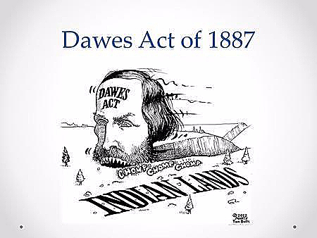 The Signing of the Dawes Act