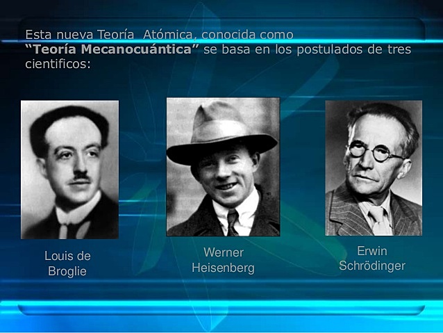 Teoría y modelo cuántico