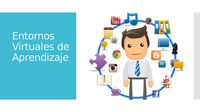 AVA (Ambientes virtuales de aprendizaje)