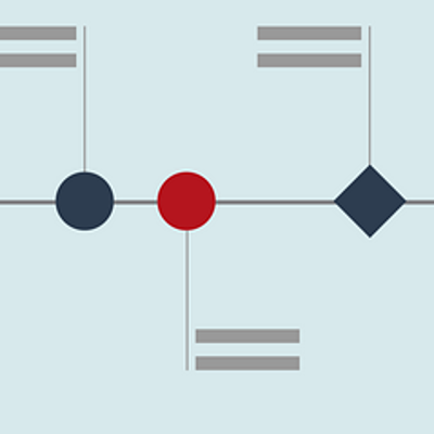 Timeline: History of Special Education and Inclusive Education Timeline