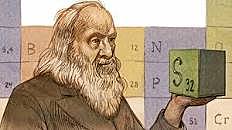 Dmitri Ivánovich Mendeléyev